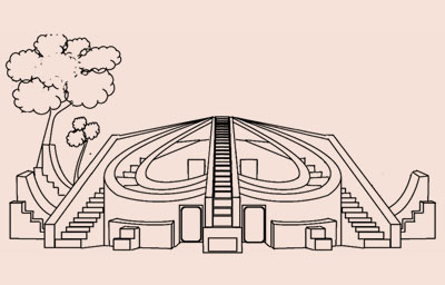 Jantar Mantar